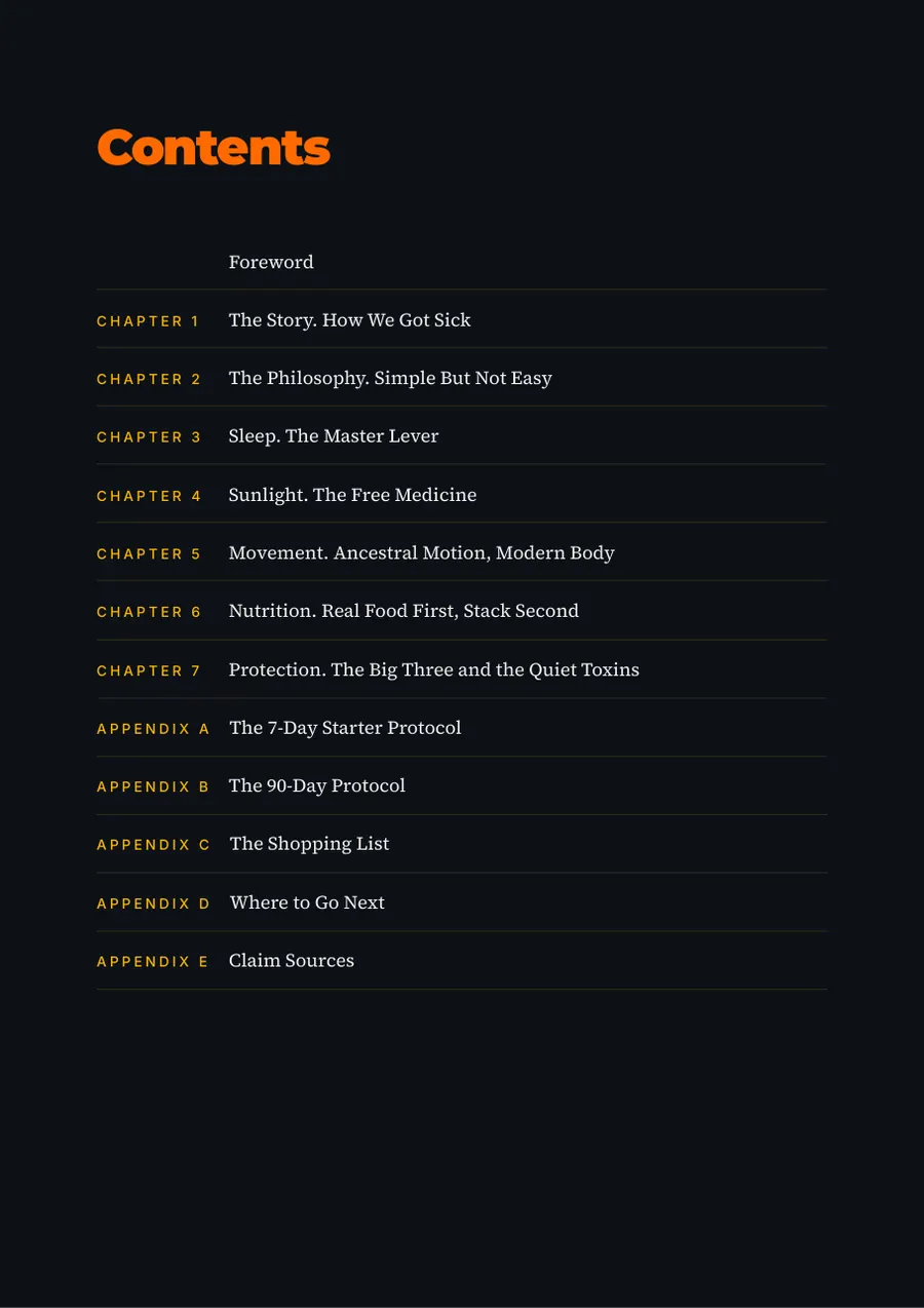 Contents page of Back to the Template