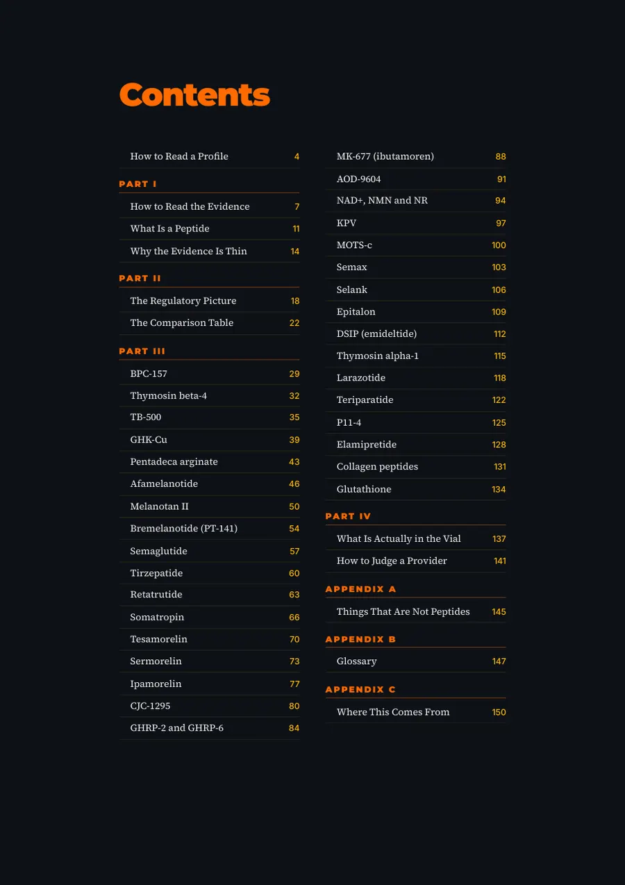 Contents page of The TFC Peptide Guide