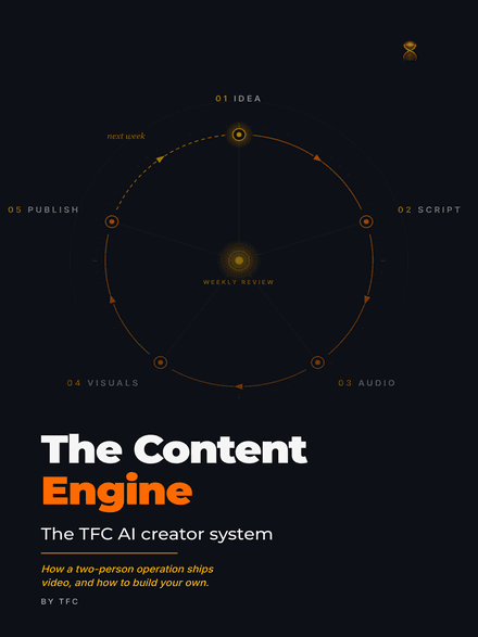 The Content Engine: The TFC AI Creator System cover